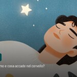 Lo strano caso dei sogni umani Lo strano caso dei sogni umani