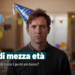 Nel mezzo del cammin di nostra vita: la curva del benessere e la crisi di mezza età
